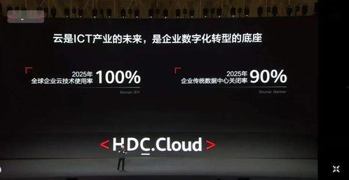 余承东开发者爆料视频,开发者爆料视频深度解析  第1张